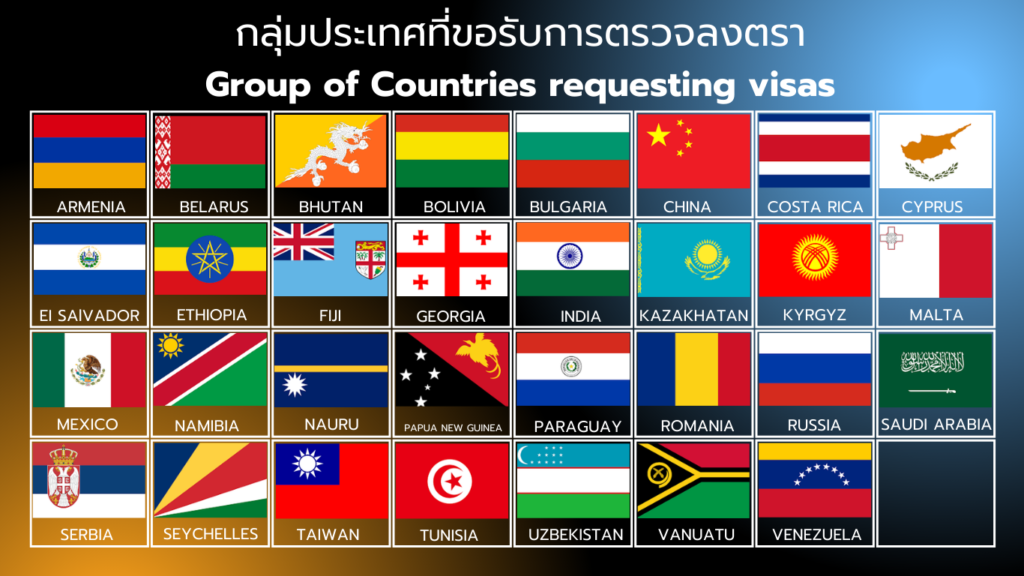 ประเทศที่ขอVOA (161067)