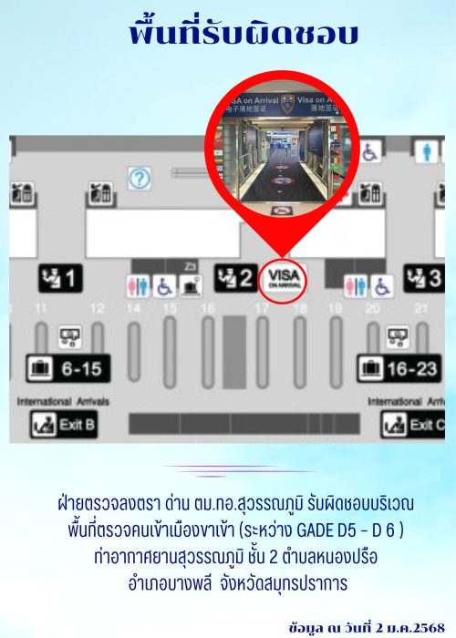 พื้นที่รับผิดชอบnew